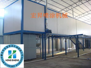 機械設備烘爐的重要性與操作要點